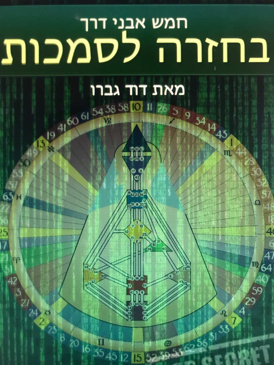 בחזרה לסמכות